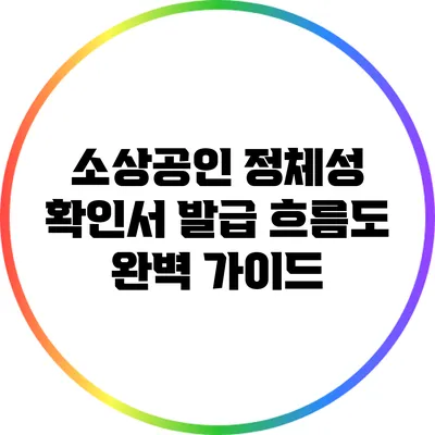 소상공인 정체성 확인서 발급 흐름도 완벽 가이드