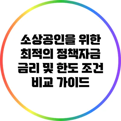 소상공인을 위한 최적의 정책자금 금리 및 한도 조건 비교 가이드